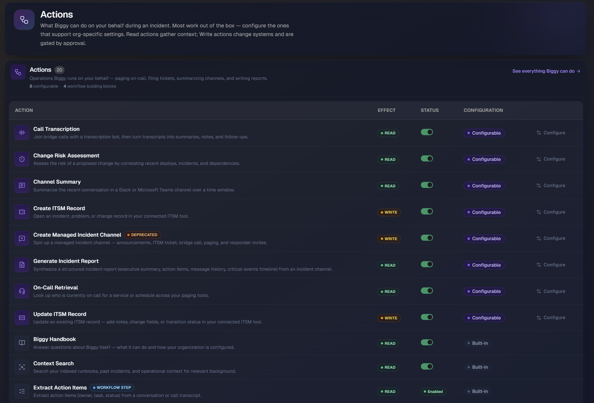 biggy_newwebapp_actions1.png