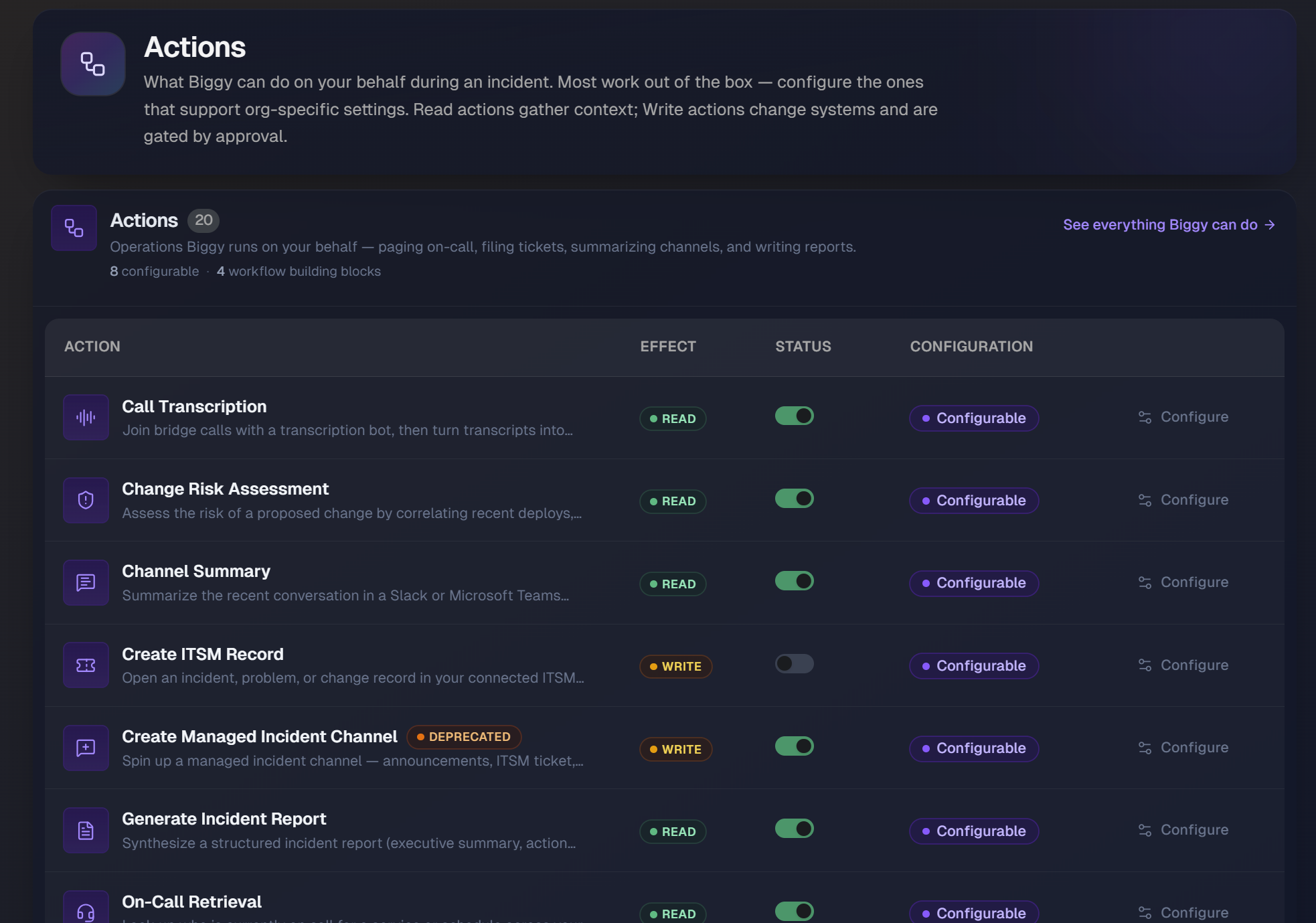 biggy_newwebapp_actions.png