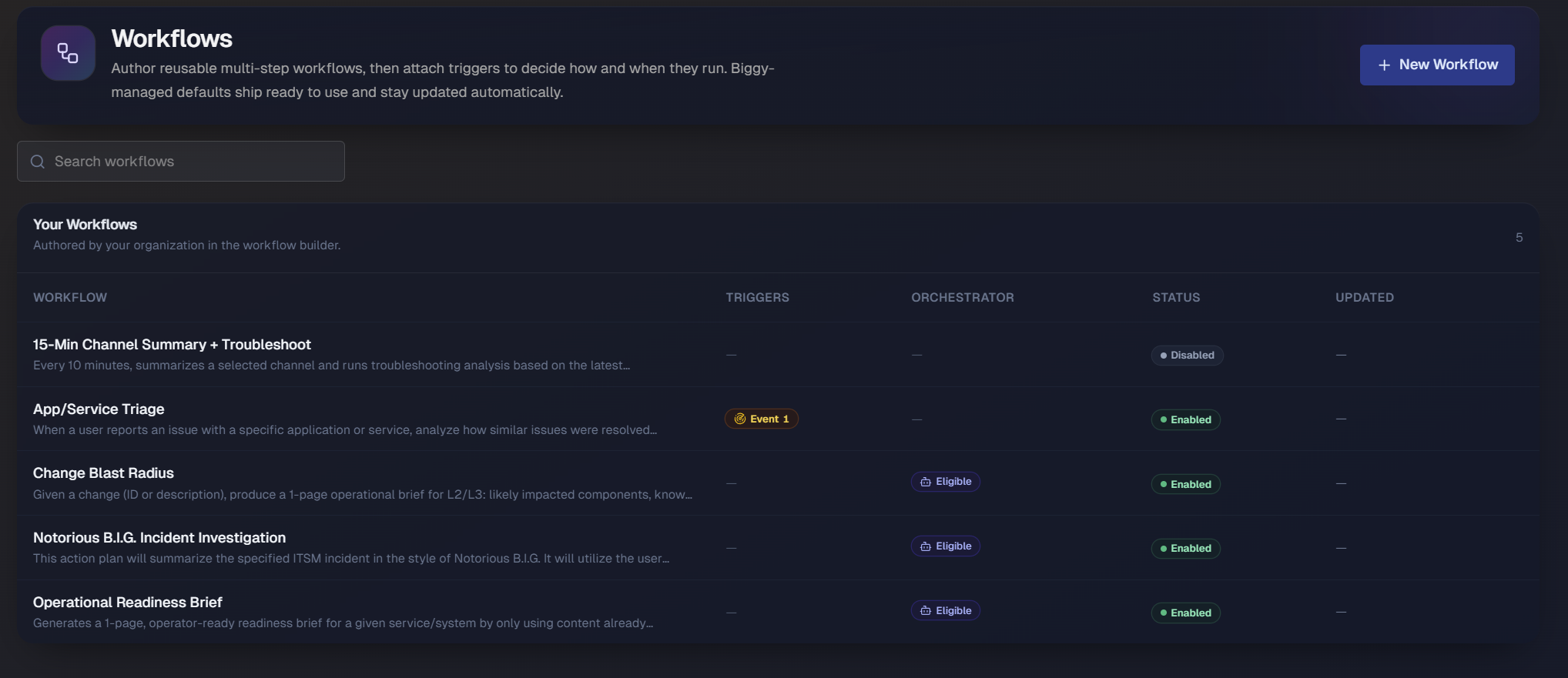 biggy_newwebapp_customworkflows1.png